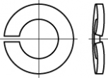 DIN 128
